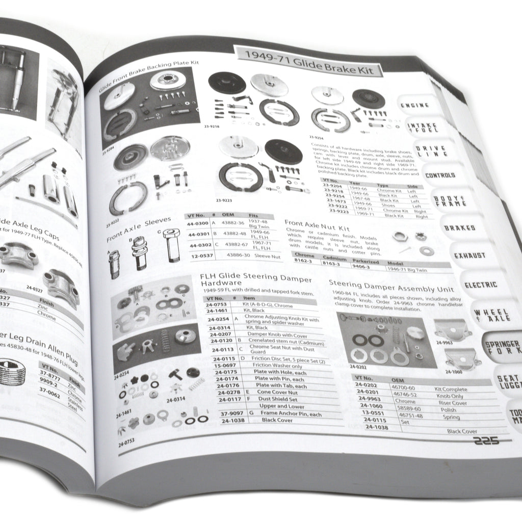 Panhead Service and Parts Manual Catalog