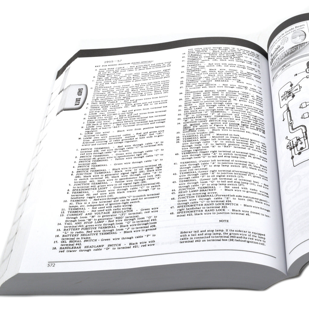 Panhead Service and Parts Manual Catalog